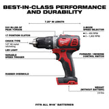 Milwaukee 2606-22CT M18 Compact 1/2 in. Drill Driver Kit w/ Compact Batteries
