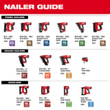 Milwaukee 2844-20 M18 FUEL Duplex Nailer