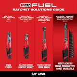 Milwaukee 2567-22 M12 FUEL 3/8" High Speed Ratchet Kit