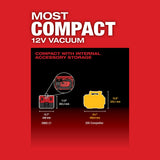 Milwaukee 0960-20 M12 FUEL 1.6 Gallon Wet/Dry Vacuum