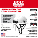 Milwaukee 48-73-1665 BOLT Gray Full Brim Safety Helmet – Type 2, Class E