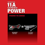 Milwaukee 2880-22 M18 FUEL 4-1/2" / 5" Grinder Paddle Switch, No-Lock Kit