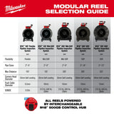 Milwaukee 2972-20 M18 100ÃƒÂ¢Ã¢â€šÂ¬Ã¢â€žÂ¢ Flexible Pipeline Inspection Reel