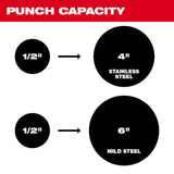 Milwaukee 2676-23 M18 FORCE LOGIC 10-Ton Knockout Tool 1/2 in. to 4 in. Kit