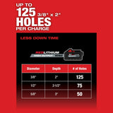 Milwaukee 2912-20 M18 FUEL 1 in SDS Plus Rotary Hammer