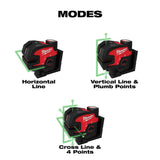 Milwaukee 3624-20 M12 Green Laser â€“ Cross Line & 4-Points
