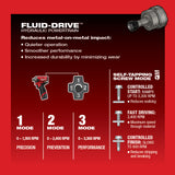 Milwaukee 2551-22 M12 FUEL SURGE 1/4 in. Hex Hydraulic Driver 2 Battery Kit