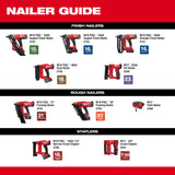 Milwaukee 2744-20 M18 FUEL 21 Degree Framing Nailer