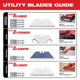 Milwaukee 48-22-1950 50-Piece General Purpose Utility Blades w/ Dispenser
