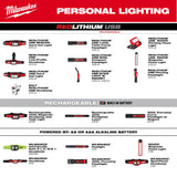 Milwaukee 2117-21 REDLITHIUM USB 400L Neck Light