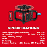 Milwaukee 3701-21 M18 Red Exterior Rotary Laser Level Kit w/ Receiver