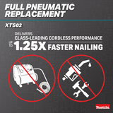 Makita 18V LXT Lithium‑Ion Brushless Cordless 1/4 in Narrow Crown Stapler, 18 Ga., Tool Only