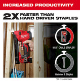 Milwaukee 2448-21 M12 Cable Stapler Kit