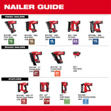 Milwaukee 2448-21 M12 Cable Stapler Kit