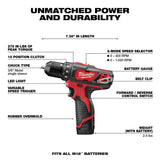 Milwaukee 2498-25 M12 5-Tool Combo Kit