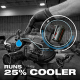 Milwaukee 48-11-2450 M12 REDLITHIUM HIGH OUTPUT XC5.0 Battery Pack