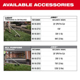 Milwaukee 3016-20ST M18 FUEL String Trimmer w/ QUIK-LOK
