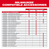 Milwaukee 49-90-1989 Fleece Dust Bags (5PK) - 9 Gallon