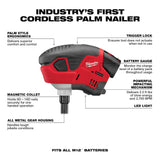 Milwaukee 2458-21 M12 Cordless Lithium-Ion Palm Nailer Kit