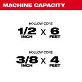 Milwaukee 3577-21 M12 TRAPSNAKE 2-Tool Combo Kit