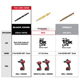 Milwaukee 48-89-2801 THUNDERBOLT Black Oxide Drill Bit Set â€“ 21PC