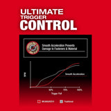 Milwaukee 2953-20 M18 FUEL 1/4" Hex Impact Driver