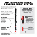 Milwaukee 3574-21 M12 TRAPSNAKE 4' Urinal Auger