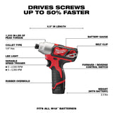Milwaukee 2498-25 M12 5-Tool Combo Kit