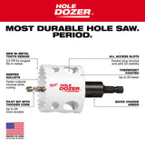 Milwaukee 49-22-4185 HOLE DOZER General-Purpose Hole Saw Kit - 28PC