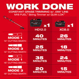 Milwaukee 3016-21ST M18 FUEL String Trimmer w/ QUIK-LOK Kit