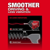 Milwaukee 3799-22 M18 FUEL 2-Tool Combo Kit