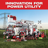 Milwaukee 2776-21 M18 FORCE LOGIC 3 in. Underground Cable Cutter