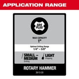 Milwaukee 2613-20 M18 Brushless 1 In SDS Plus D-Handle Rotary Hammer