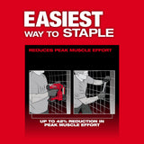 Milwaukee 2843-22 M18 FUEL Utility Fencing Stapler Kit