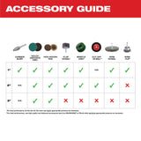 Milwaukee 2485-22 M12 FUEL Right Angle Die Grinder Kit