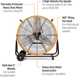 GEARWRENCH 24" 2-Speed High Velocity Shop Fan