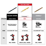 Milwaukee 48-89-4631 SHOCKWAVE Impact Duty RED HELIX Titanium Drill Bit Set ÃƒÂ¢Ã¢â€šÂ¬Ã¢â‚¬Å“ 23PC