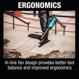 Makita XBU03SM1 Makita XBU03SM1 18V LXTÂ® Lithiumâ€‘Ion Brushless Cordless Blower Kit (4.0Ah)