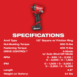 Milwaukee 2563-22 M12 FUEL Stubby 1/2" Impact Wrench Kit