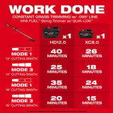 Milwaukee 3016-20ST M18 FUEL String Trimmer w/ QUIK-LOK