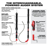 Milwaukee 3577-21 M12 TRAPSNAKE 2-Tool Combo Kit