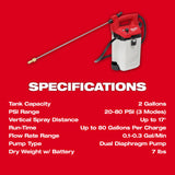 Milwaukee 2528-21G2 M12 2 Gallon Handheld Sprayer Kit
