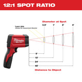 Milwaukee 2278-20 M12 12:1 Infrared Temp-Gun