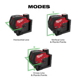 Milwaukee 3622-21 M12 Green Cross Line & Plumb Points Laser Kit