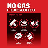 Milwaukee 2527-21 M12 FUEL HATCHET 6 in. Pruning Saw Kit