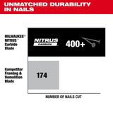 Milwaukee 48-41-0750 7-1/4” 24T NITRUS Carbide Framing & Demolition Circular Saw Blade
