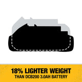 DeWalt DCB230C 20V MAX Lithium-Ion Battery Pack 3.0Ah with Charger Kit