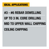 DeWalt DCH481X2 FLEXVOLT 60-Volt MAX Lithium Ion 1-9/16 in. Cordless SDS-MAX Brushless Combination Rotary Hammer with (2) Batteries 9Ah