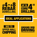 DEWALT DCH614X2 60V MAX* 1-3/4 IN. BRUSHLESS CORDLESS SDS MAX COMBINATION ROTARY HAMMER KIT