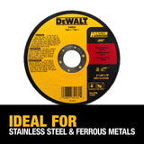 DEWALT DW8063 5-Inch by .045-Inch by 7/8-Inch Abrasive Metal/INOX Cutting Wheel